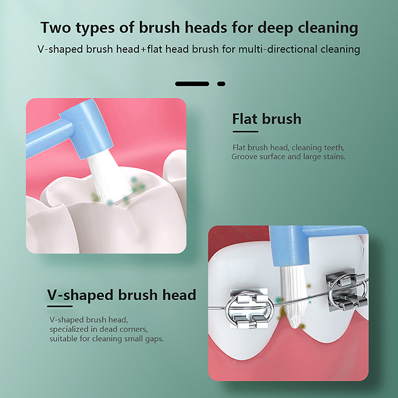 Z. Brosse interdentaire orthod - Hair Care Zone avis et prix