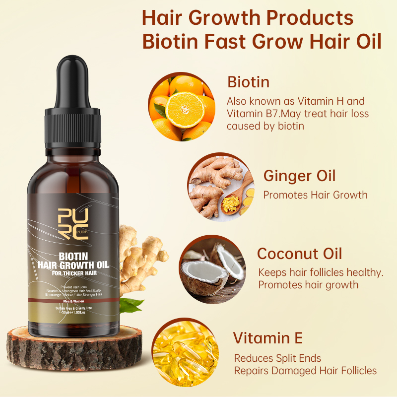 PURC produits de croissance ra - Hair Care Basic avis et prix