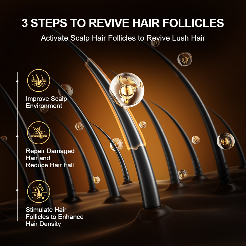 PURC produits de croissance ra - Hair Care Basic avis et prix